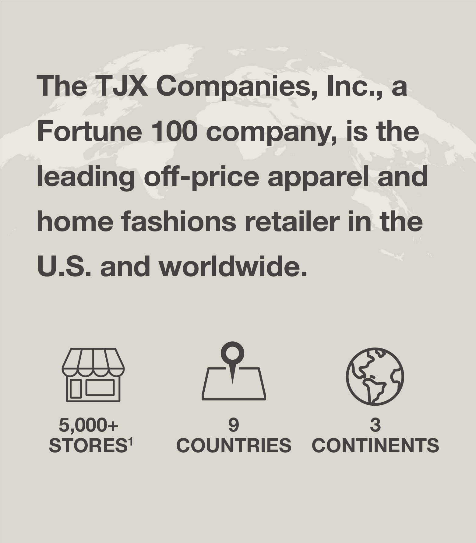 TJX leading off-price retailer with 5,000+ stores in 9 countries on 3 continents