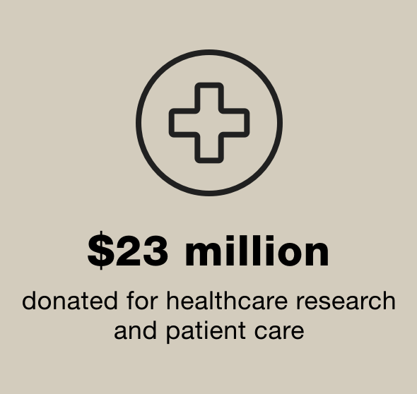 $23 million donated for healthcare research and patient care