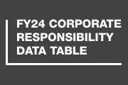 FY23 Corporate Responsibility Data Table